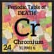 Chromium and the Periodic Table of Death