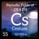POD-Cesium